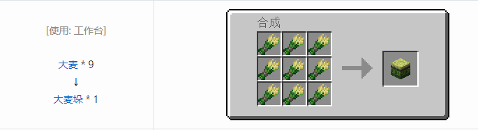 我的世界热力系列合成表大全2026