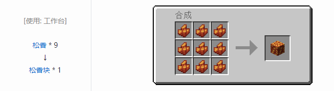 我的世界热力系列合成表大全2026