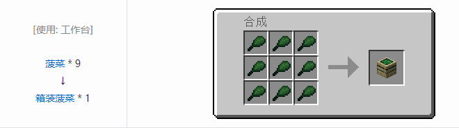 我的世界热力系列合成表大全2026