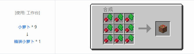 我的世界热力系列合成表大全2026