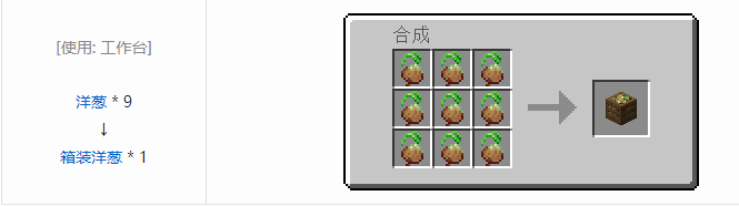 我的世界热力系列合成表大全2026