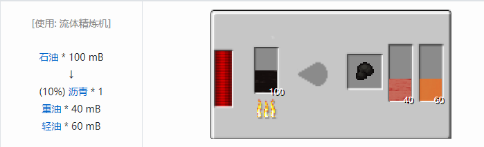 我的世界热力系列合成表大全2026