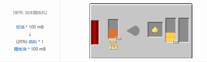 我的世界热力系列合成表大全2026