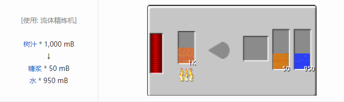 我的世界热力系列合成表大全2026