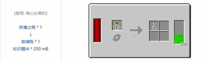 我的世界热力系列合成表大全2026