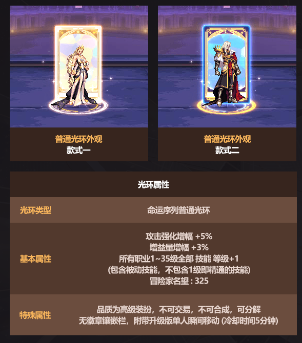 DNF2026春节光环属性一览