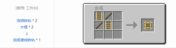 我的世界热力系列合成表大全2026