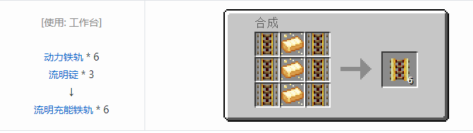 我的世界热力系列合成表大全2026