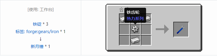 我的世界热力系列合成表大全2026