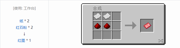 我的世界热力系列合成表大全2026