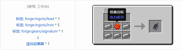 我的世界热力系列合成表大全2026