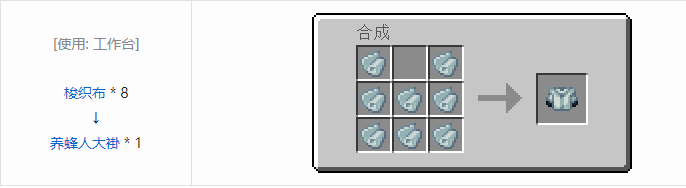 我的世界热力系列合成表大全2026