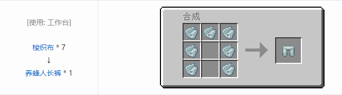 我的世界热力系列合成表大全2026