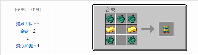 我的世界热力系列合成表大全2026