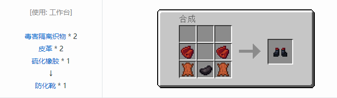 我的世界热力系列合成表大全2026