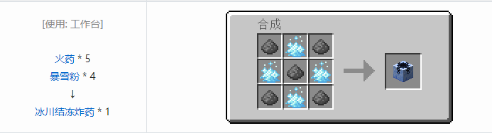 我的世界热力系列合成表大全2026