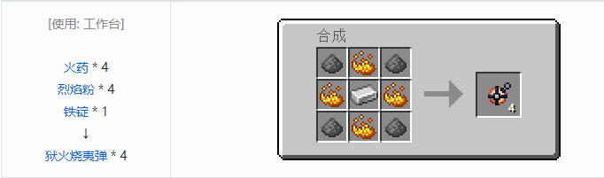 我的世界热力系列合成表大全2026