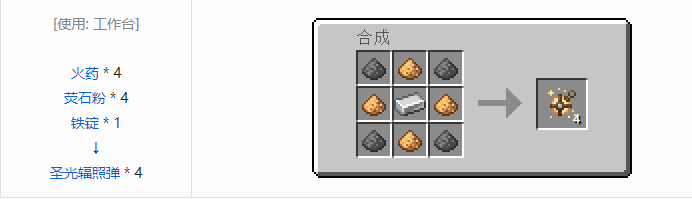 我的世界热力系列合成表大全2026