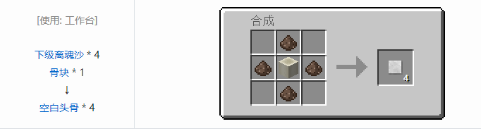 我的世界神秘农业材料合成表大全2026