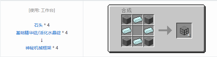 我的世界神秘农业材料合成表大全2026