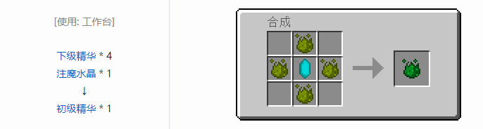 我的世界神秘农业材料合成表大全2026