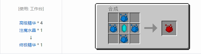 我的世界神秘农业材料合成表大全2026