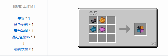 我的世界神秘农业材料合成表大全2026