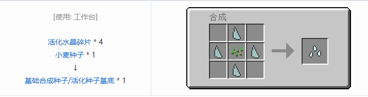 我的世界神秘农业材料合成表大全2026