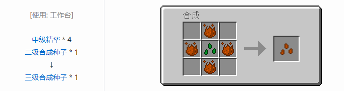 我的世界神秘农业材料合成表大全2026