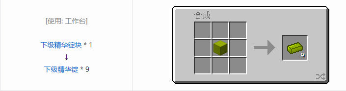 我的世界神秘农业材料合成表大全2026