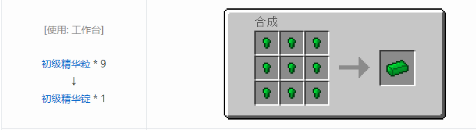 我的世界神秘农业材料合成表大全2026