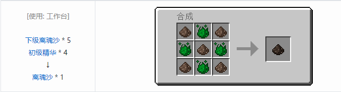 我的世界神秘农业材料合成表大全2026