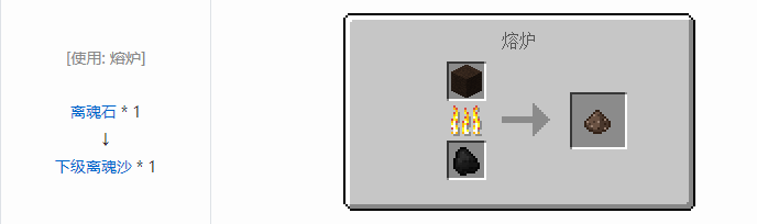 我的世界神秘农业材料合成表大全2026