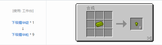 我的世界神秘农业材料合成表大全2026