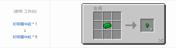 我的世界神秘农业合成表大全2026