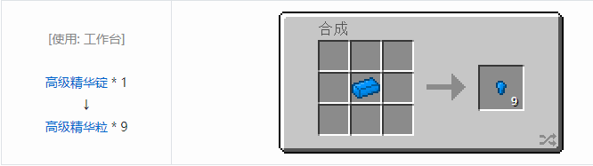 我的世界神秘农业材料合成表大全2026