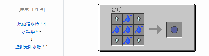 我的世界神秘农业材料合成表大全2026