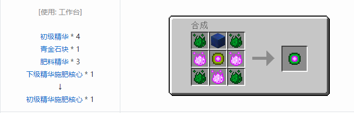 我的世界神秘农业材料合成表大全2026