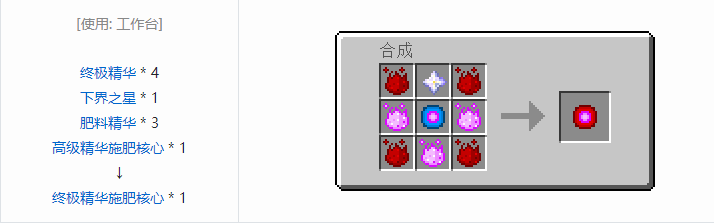 我的世界神秘农业材料合成表大全2026