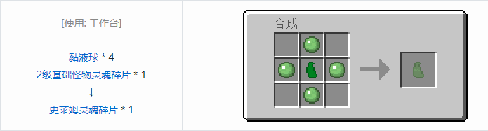 我的世界神秘农业材料合成表大全2026