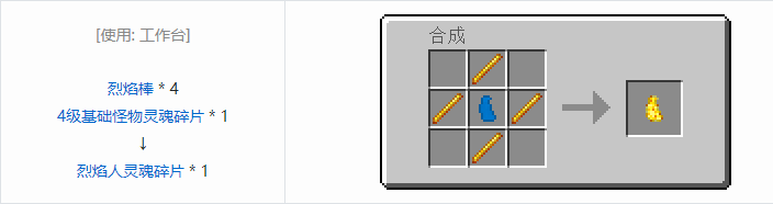 我的世界神秘农业材料合成表大全2026