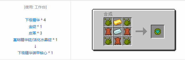 我的世界神秘农业材料合成表大全2026