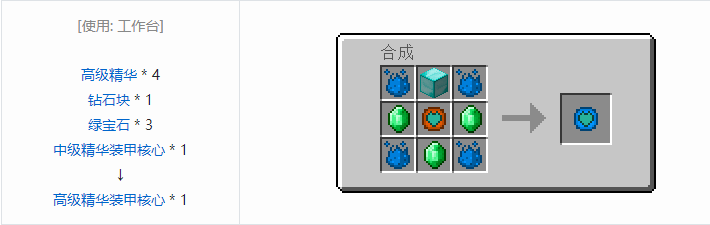 我的世界神秘农业材料合成表大全2026