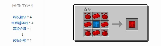 我的世界神秘农业合成表大全2026