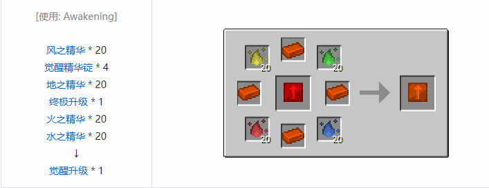 我的世界神秘农业合成表大全2026