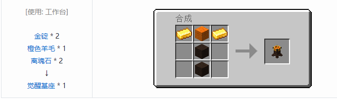 我的世界神秘农业合成表大全2026