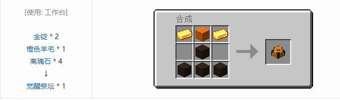 我的世界神秘农业合成表大全2026