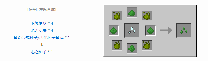 我的世界神秘农业合成表大全2026