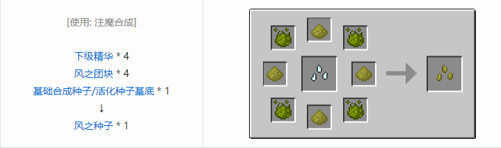 我的世界神秘农业合成表大全2026