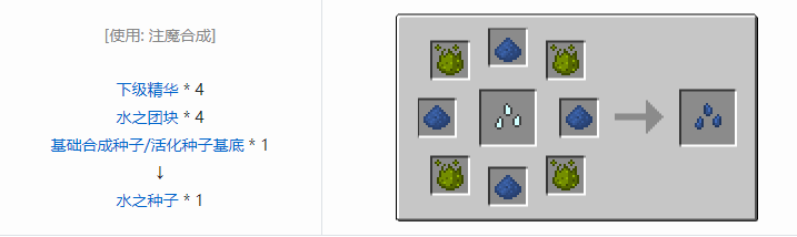 我的世界神秘农业合成表大全2026